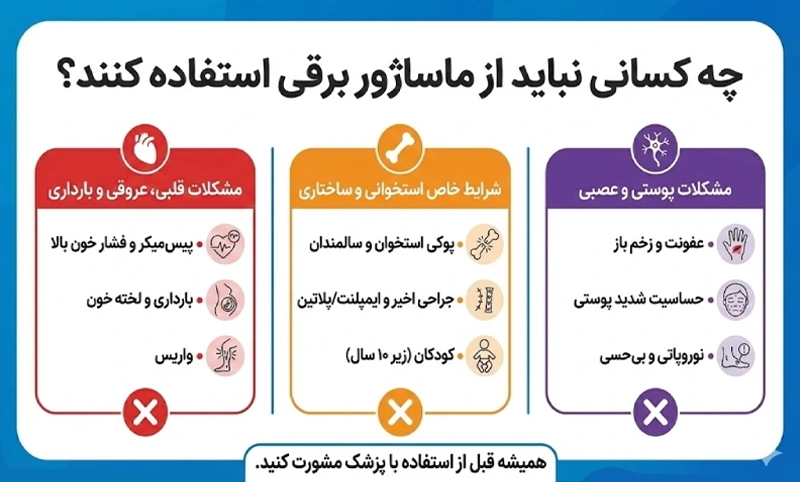 موراد منع استفاده از ماساژور برقی
