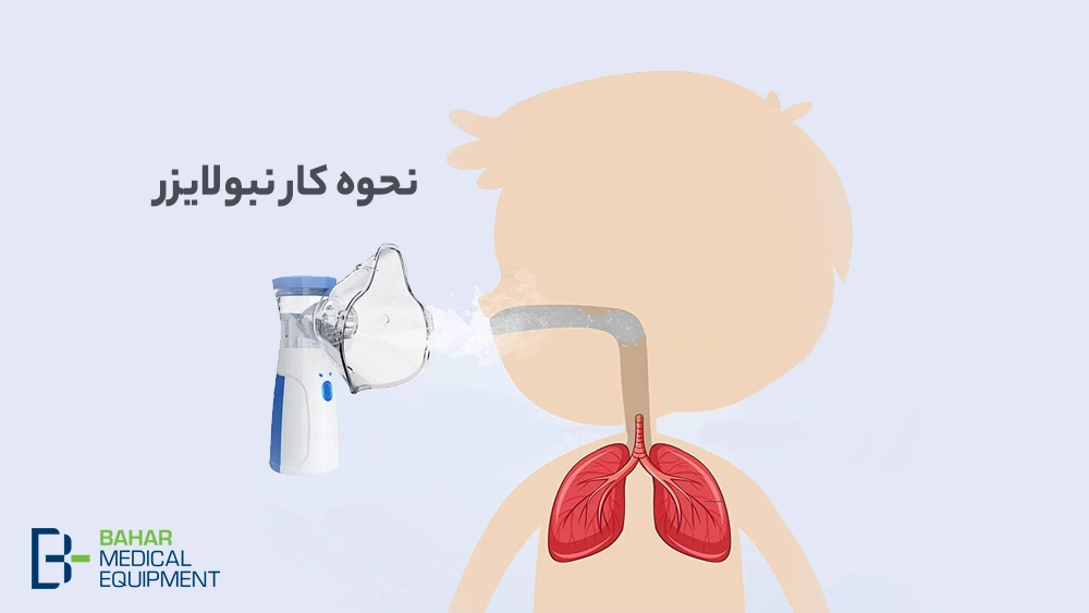 نحوه کار نبولایزر